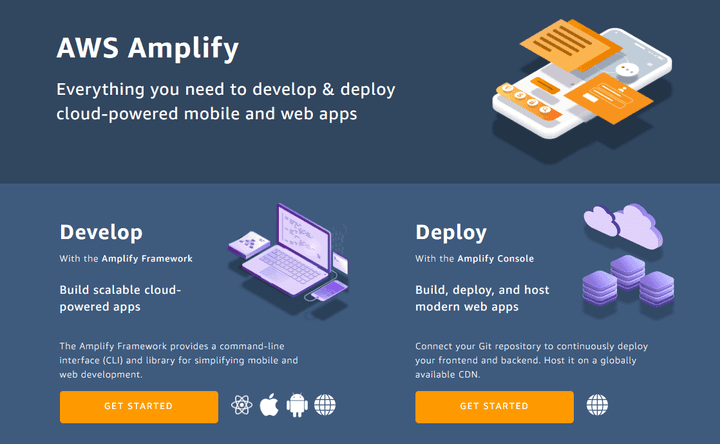 aws amplify main